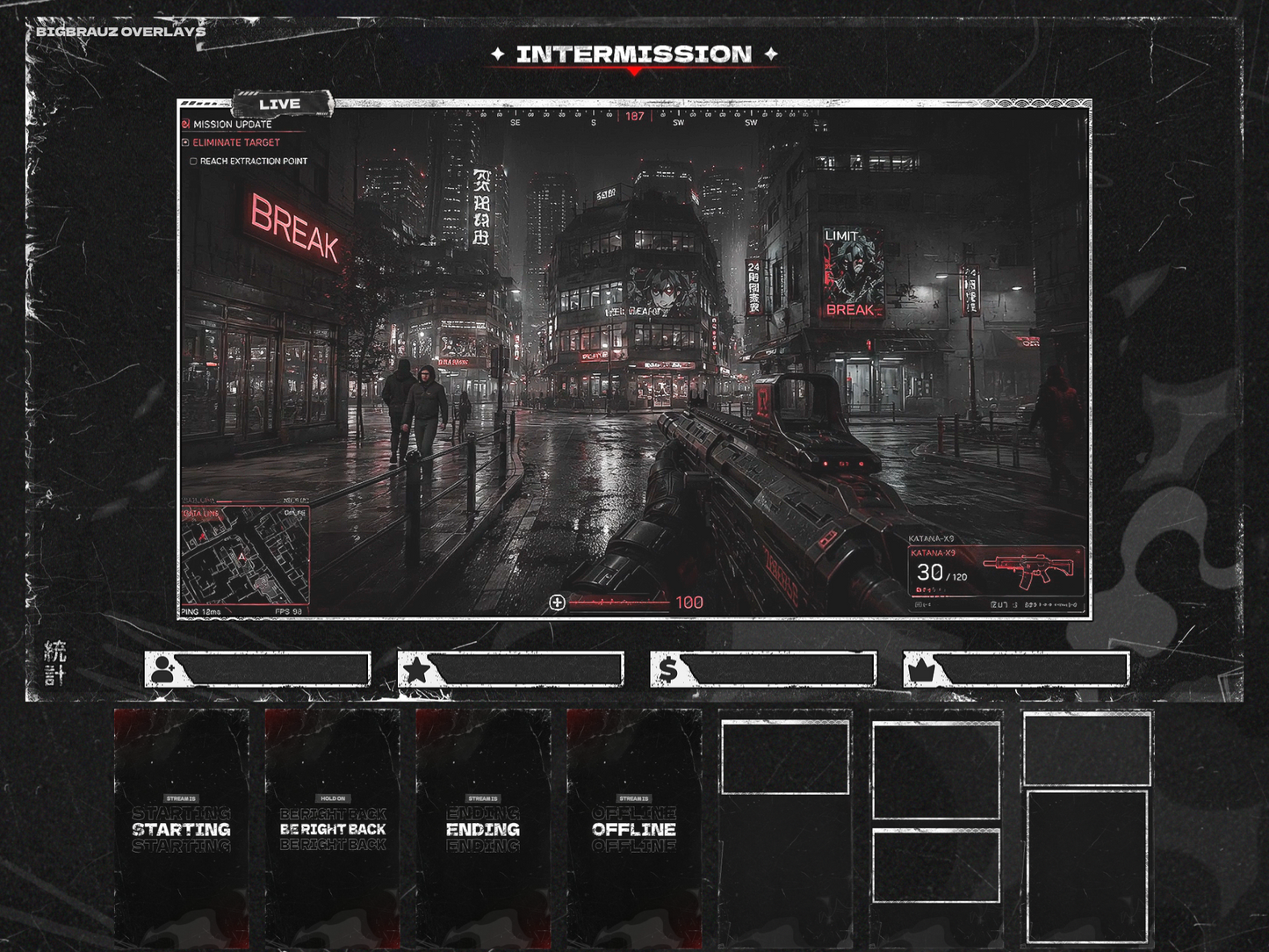 Dark anime stream overlays pack